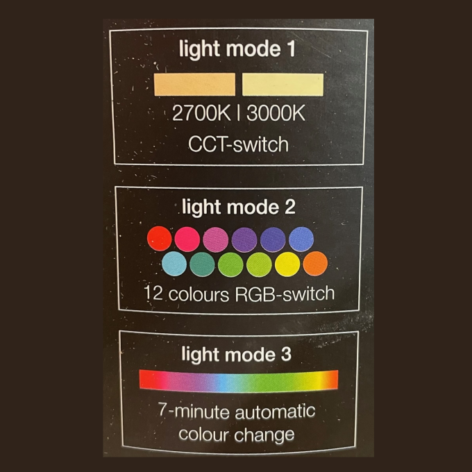 SOMPEX RGB-Leuchte TOP-2.0 Licht-Modi